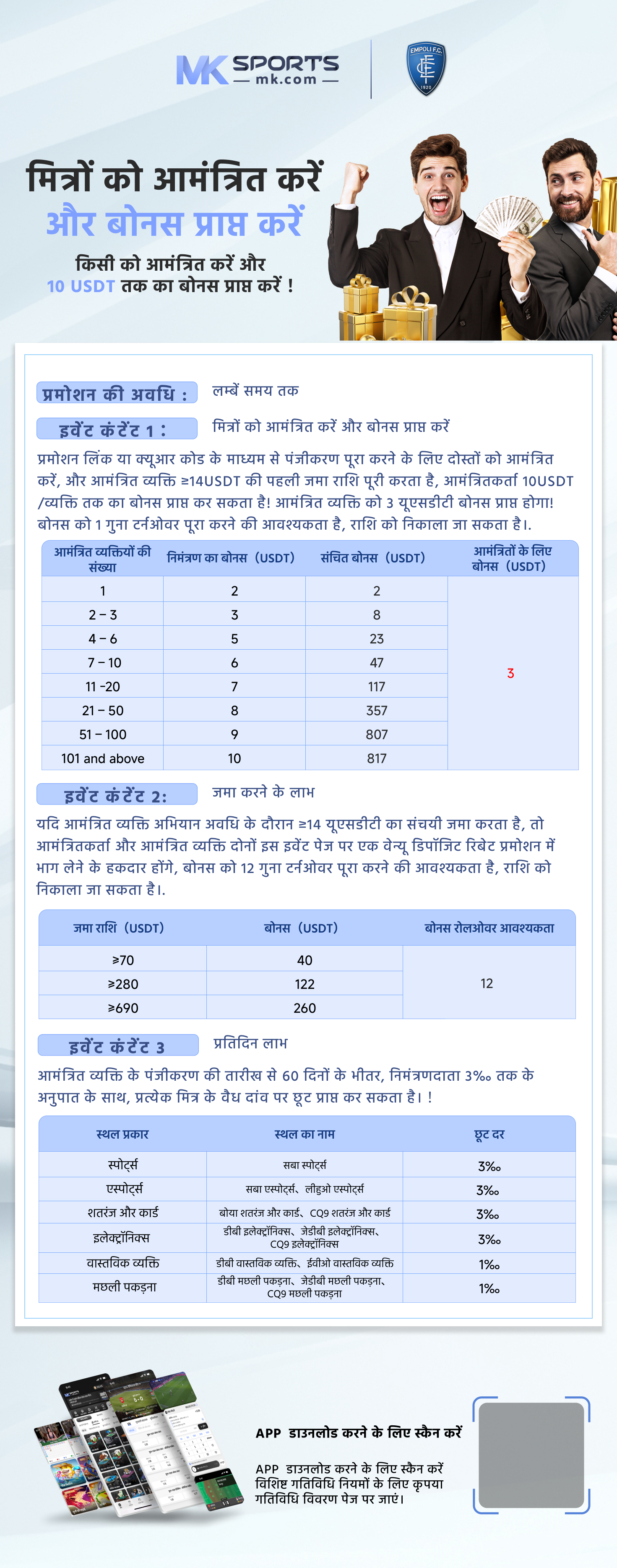 ibc slot online