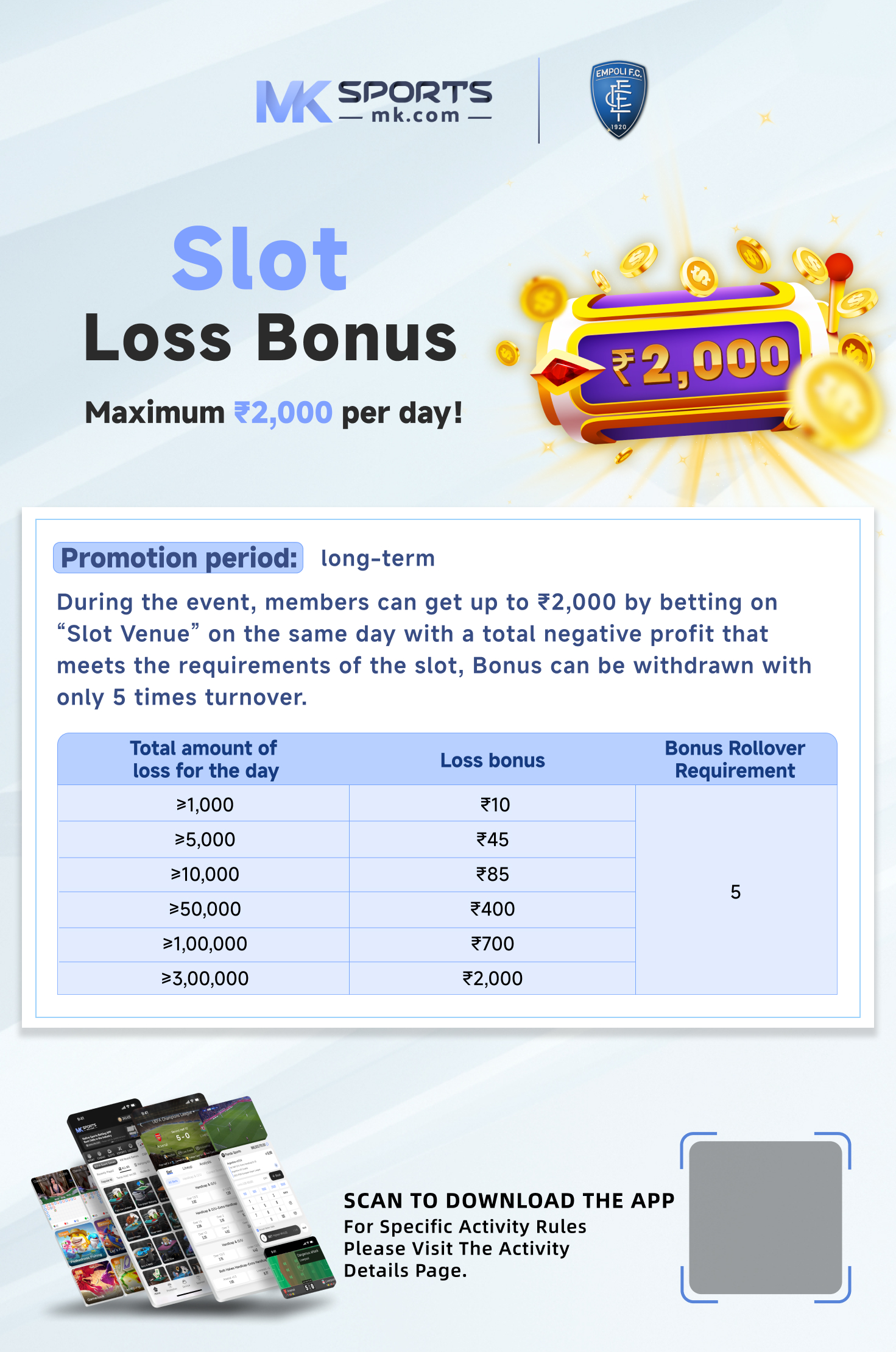 MASSIVE Bonus on Leprechaun Riches!!